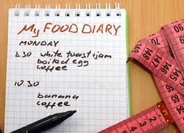 Helpful Tips. Food diary